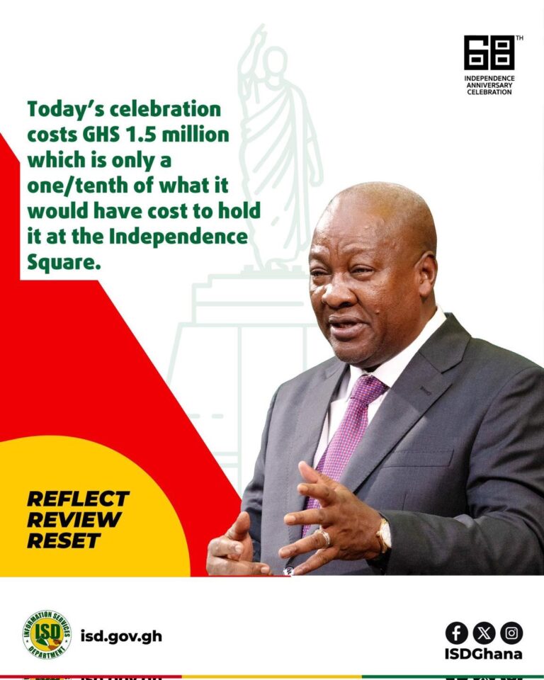 Independence day celebration at Jubilee House cost Ghana Ghc 1.5 million