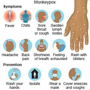 mpox