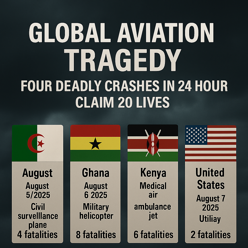Global Aviation Tragedy