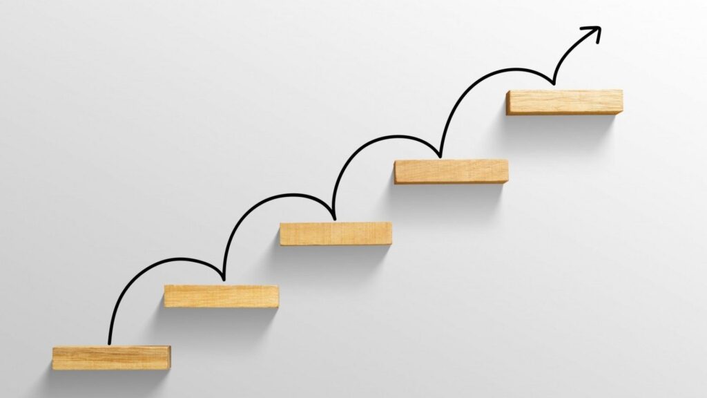 Startups vs. Corporations: Understanding the Unique Challenges 2025 2 Corporations