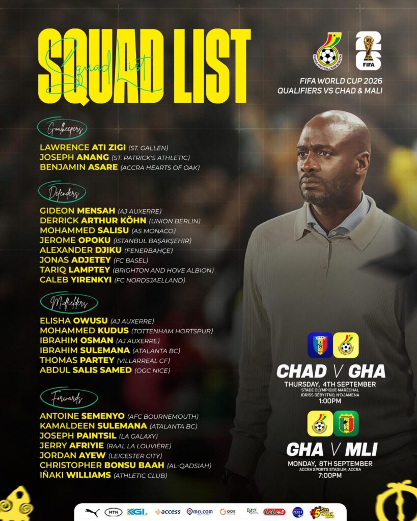 Black Stars Deliver Big Boost as 22 Players Arrive in Chad for Crucial World Cup Qualifier 2 Black Stars World Cup Qualifier