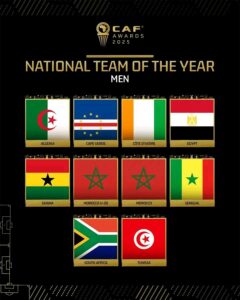 Black Stars Nominated for CAF 2025 National Team of the Year