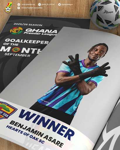 Hearts of Oak’s Benjamin Asare Named Ghana Premier League Goalkeeper of the Month
