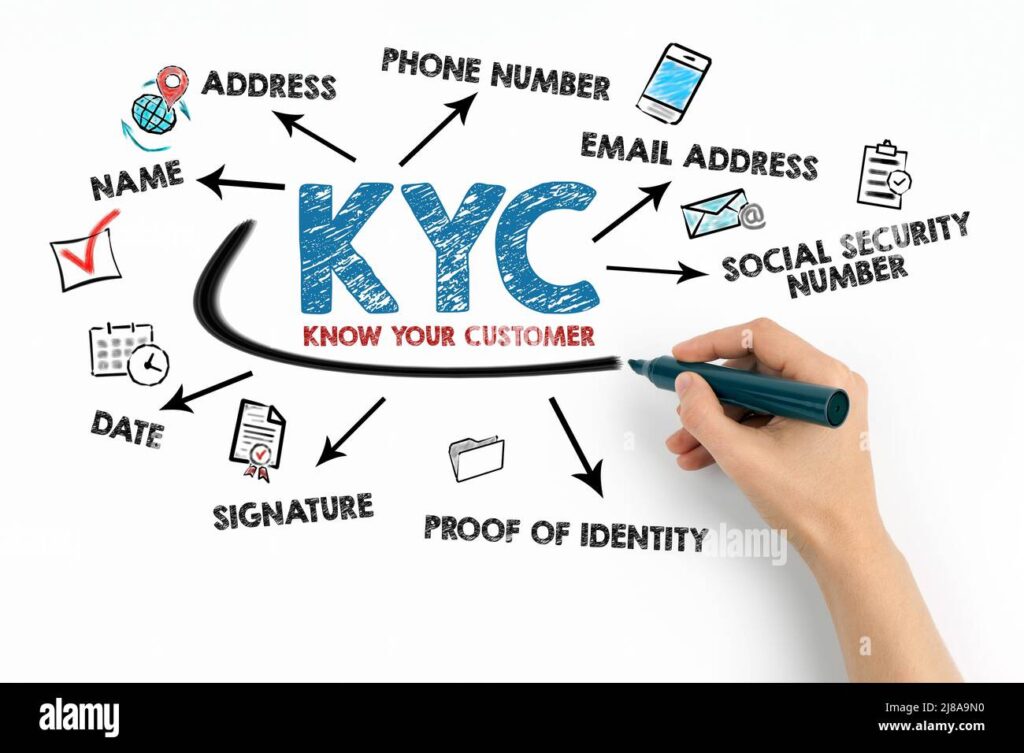 CRYPTO KYC