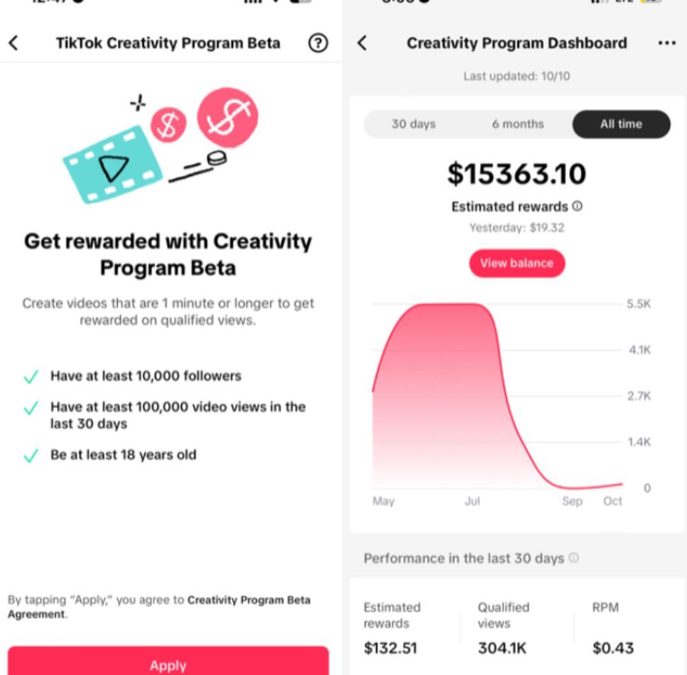 TikTok Monetization Tips for Ghanaian Content Creators 2 TikTok Monetization Tips for Ghanaian Content Creators