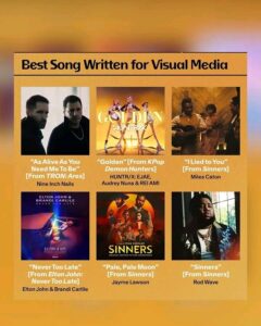 Grammys 2025: Beyoncé Leads as Full List of Nominations Revealed