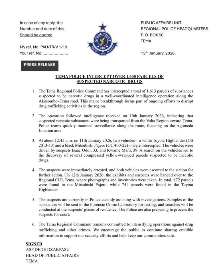 Tema Police intercept over 1,600 parcels of suspected narcotic drugs in major anti-trafficking operation.