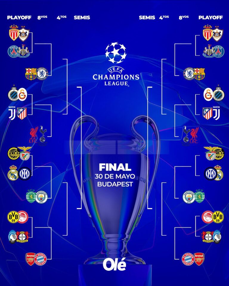 Champions League play-off games confirmed