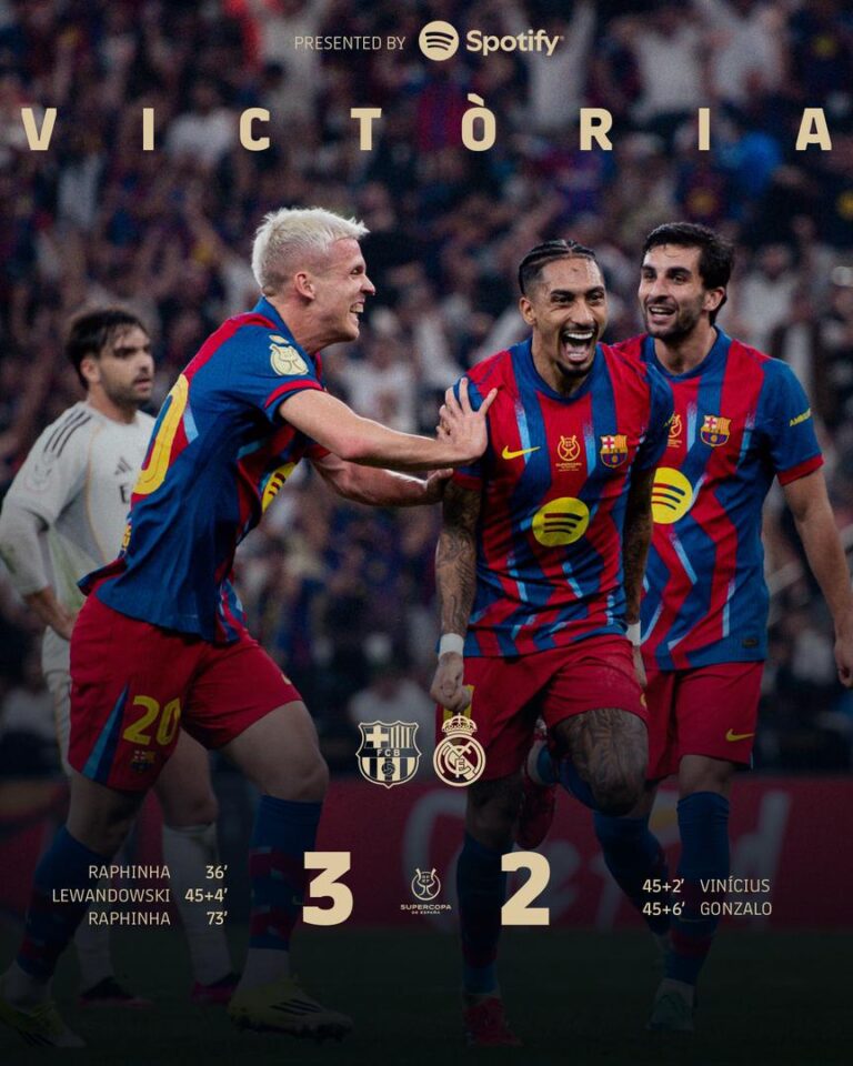 Fc Barcelona wins the Super Cup