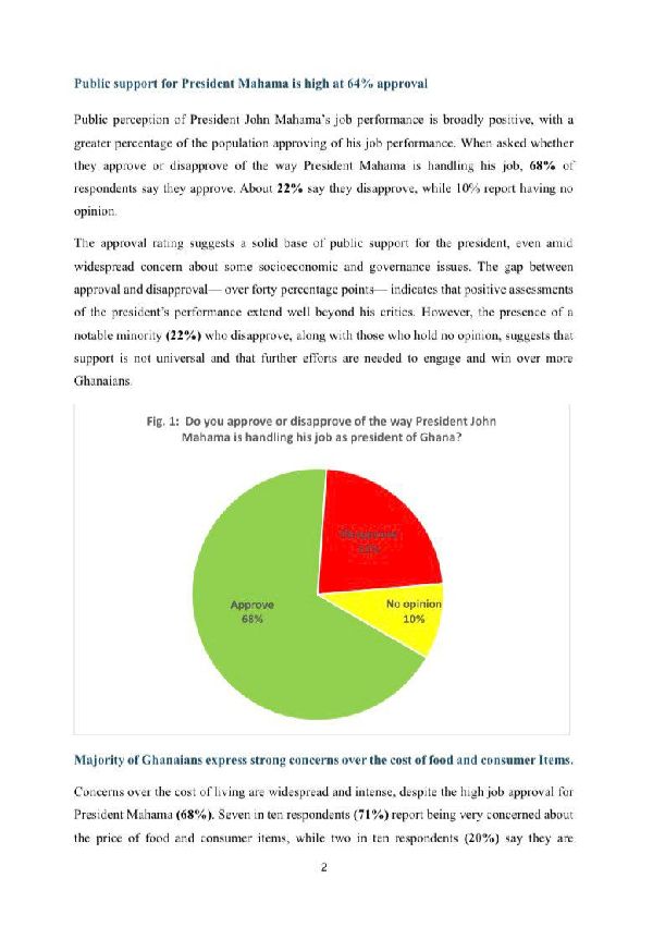 68% of Ghanaians approve of President Mahama’s performance despite cost of living concerns – IEA survey 3 Ghanaians,Iea