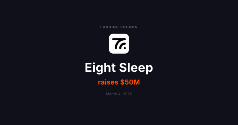Eight Sleep raises US$50m at US$1.5bn valuation as sleep tech market heats up
