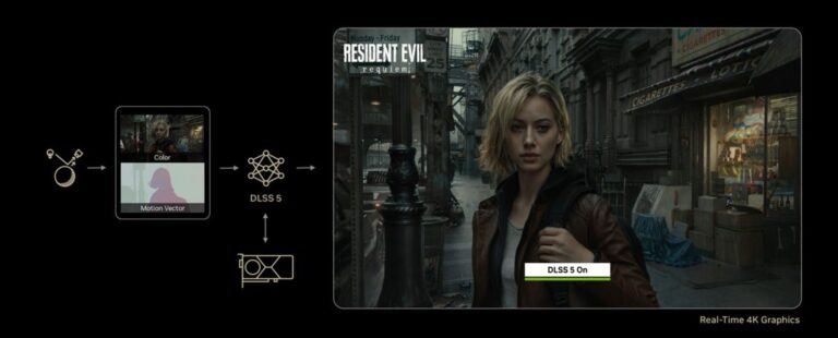 Nvidia unveils DLSS 5 with generative AI push to redefine gaming realism and beyond