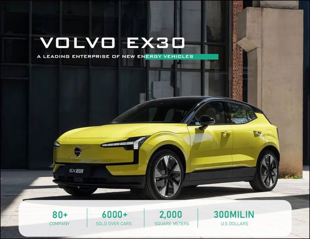 Volvo exits US market for EX30 amid tariffs and shifting EV landscape 3